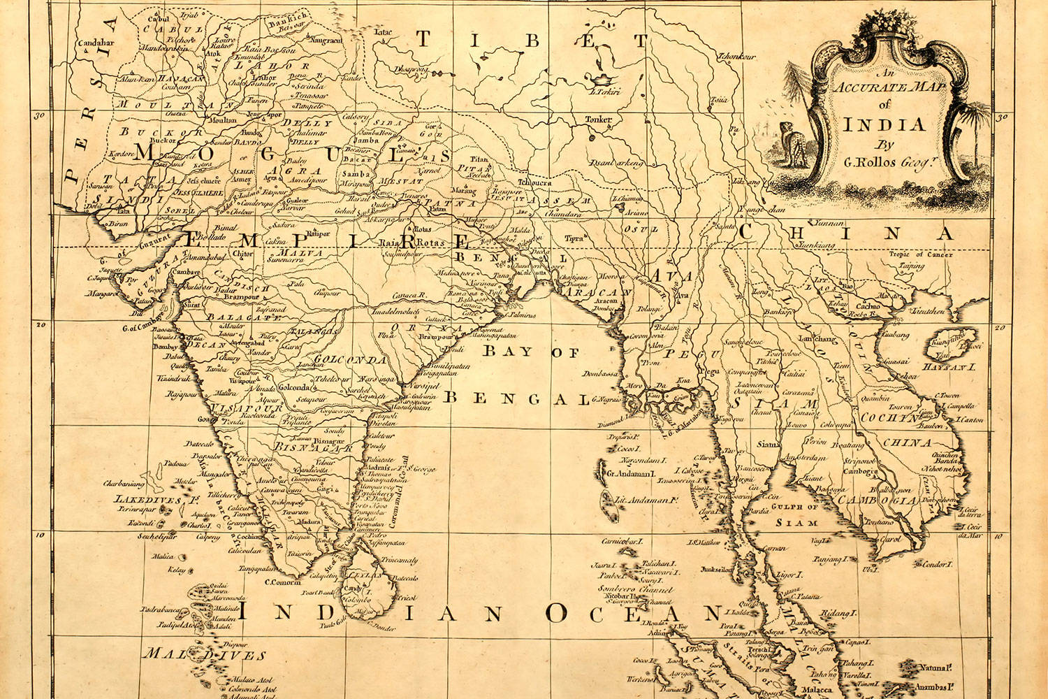 Antique Map Of India Background