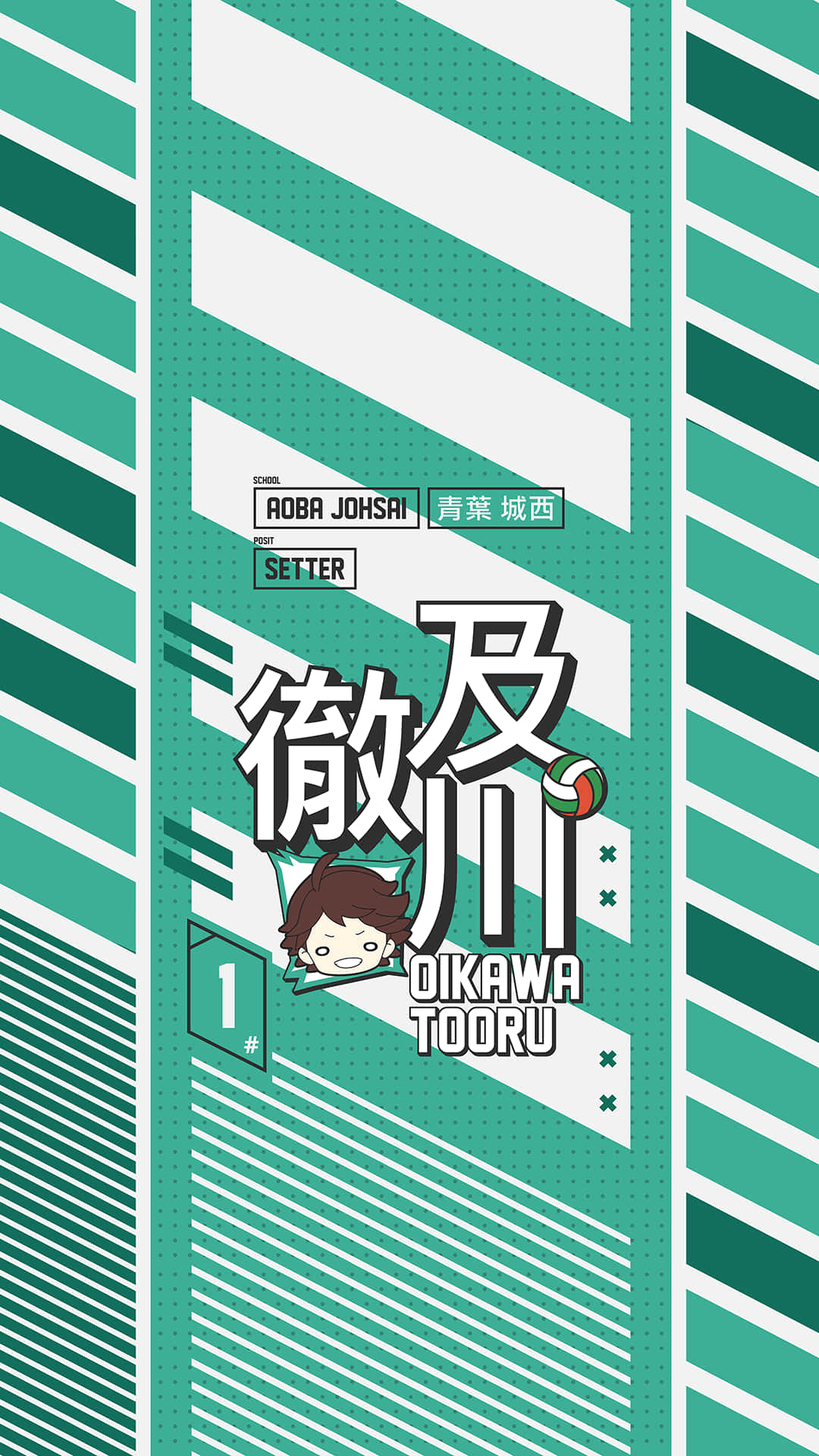 Aoba Johsai Oikawa Tooru Phone Background