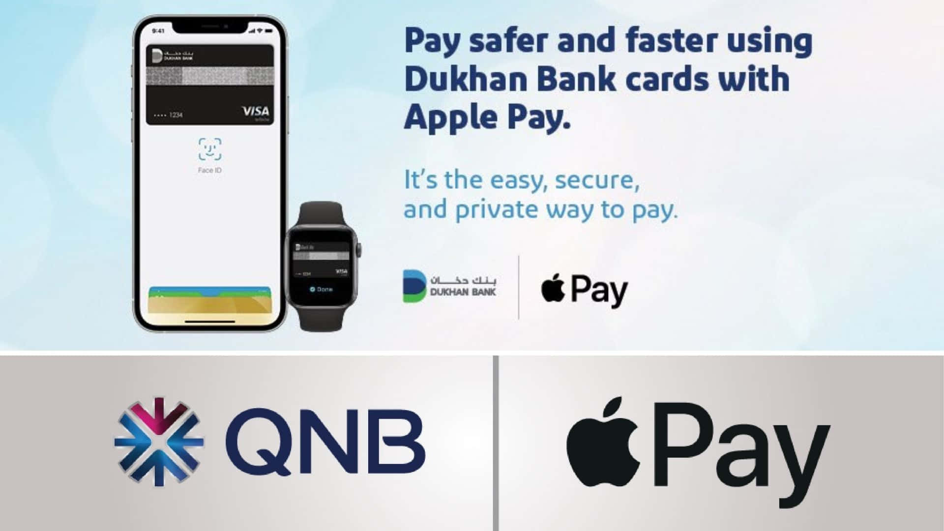 Apple Pay Now Available Qnb Dukhan Bank Background