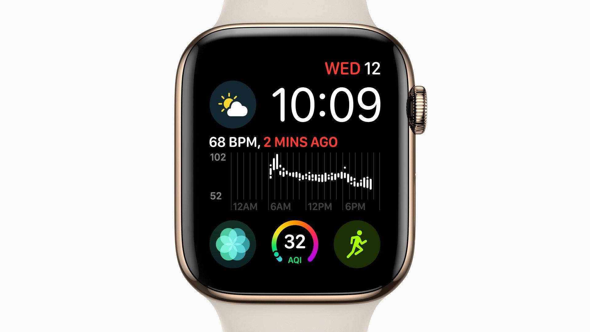 Apple Watch Applications And Interface Background