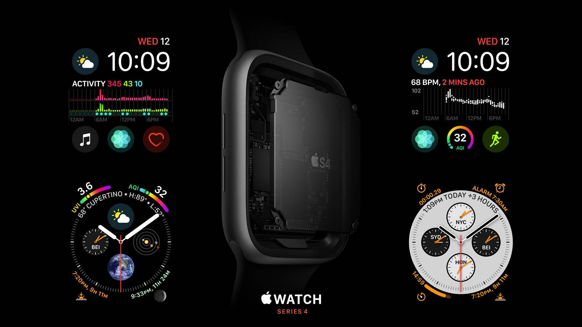 Apple Watch Series Four Specifications Background