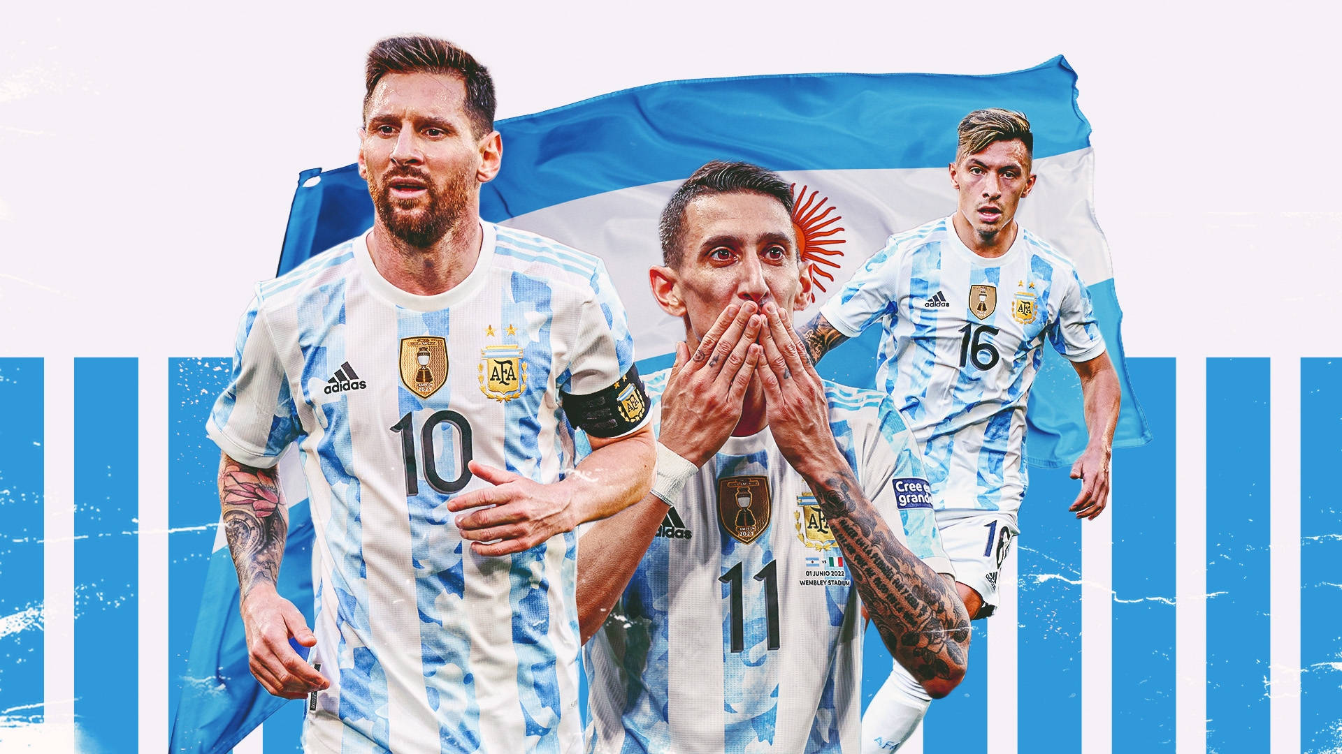 Argentina National Football Team Messi, Angel, Thiago Background