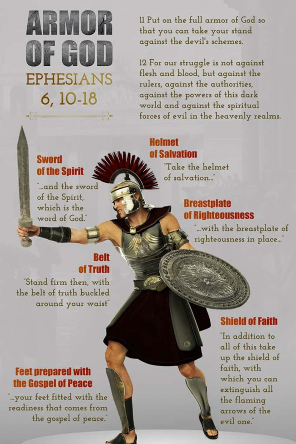 Armor Of God Bible Verse Background