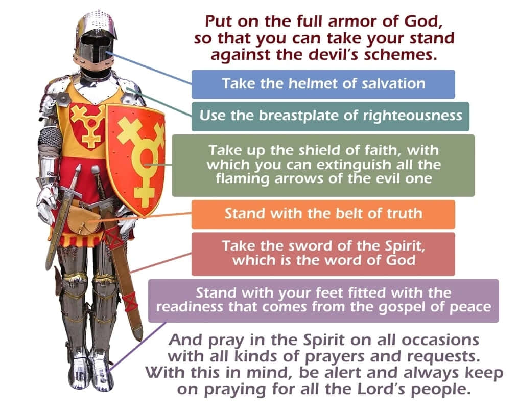 Armor Of God Description Background