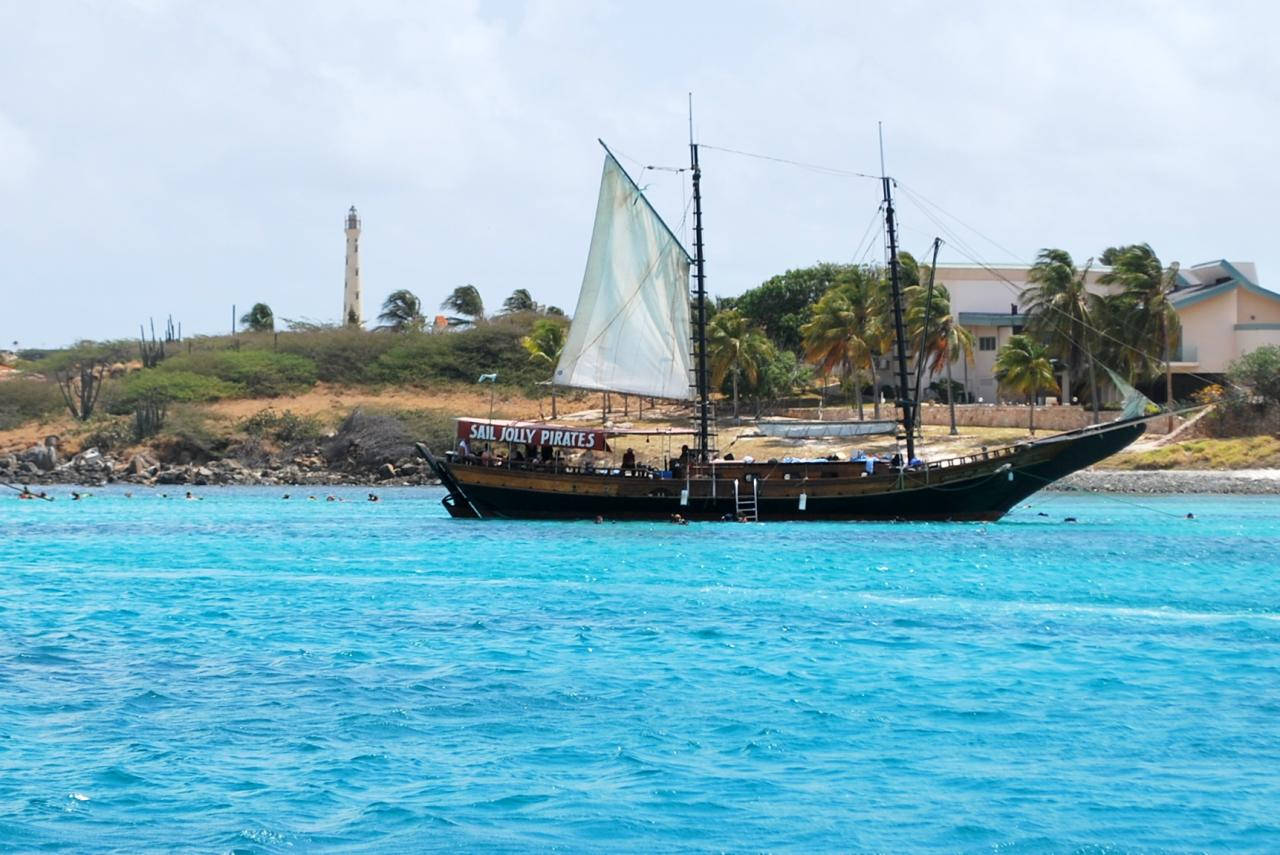 Aruba Jolly Pirates Background