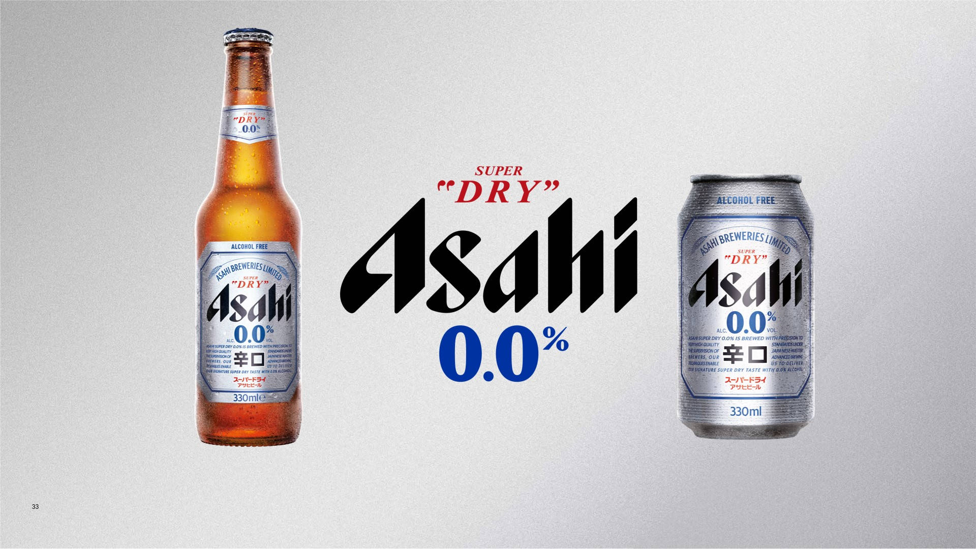 Asahi Super Dry Uk Background