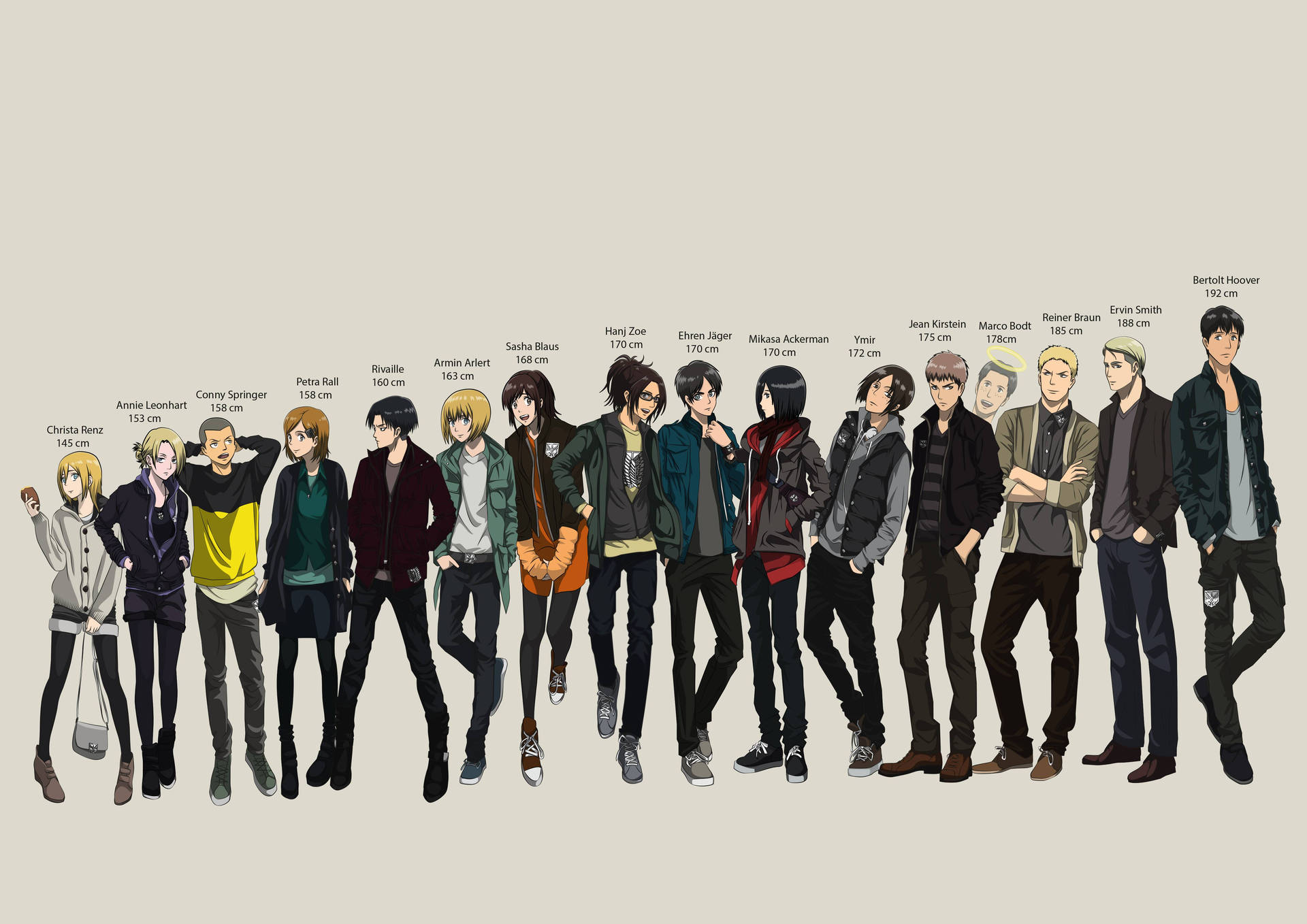 Attack On Titan Characters In Modern Clothes Background