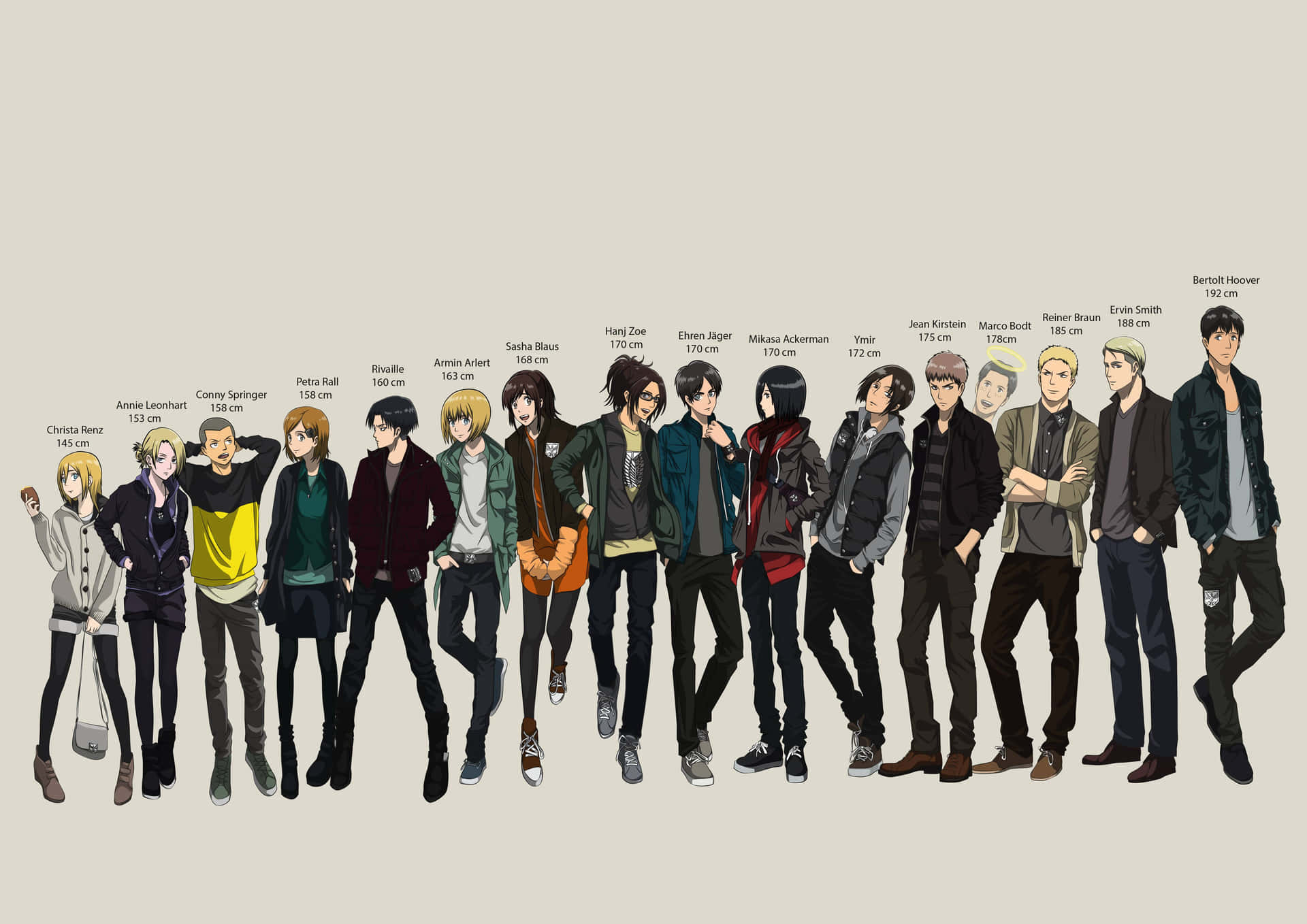 Attackon Titan Character Lineup