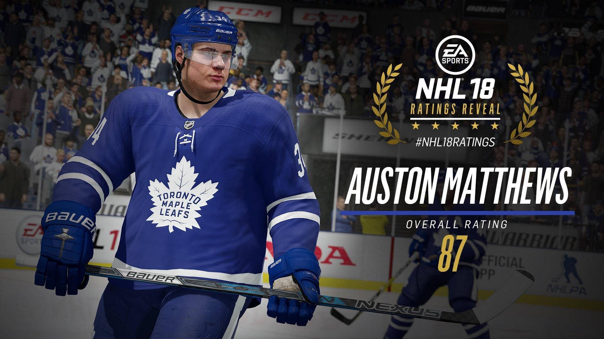 Auston Matthews Nhl 18 Background