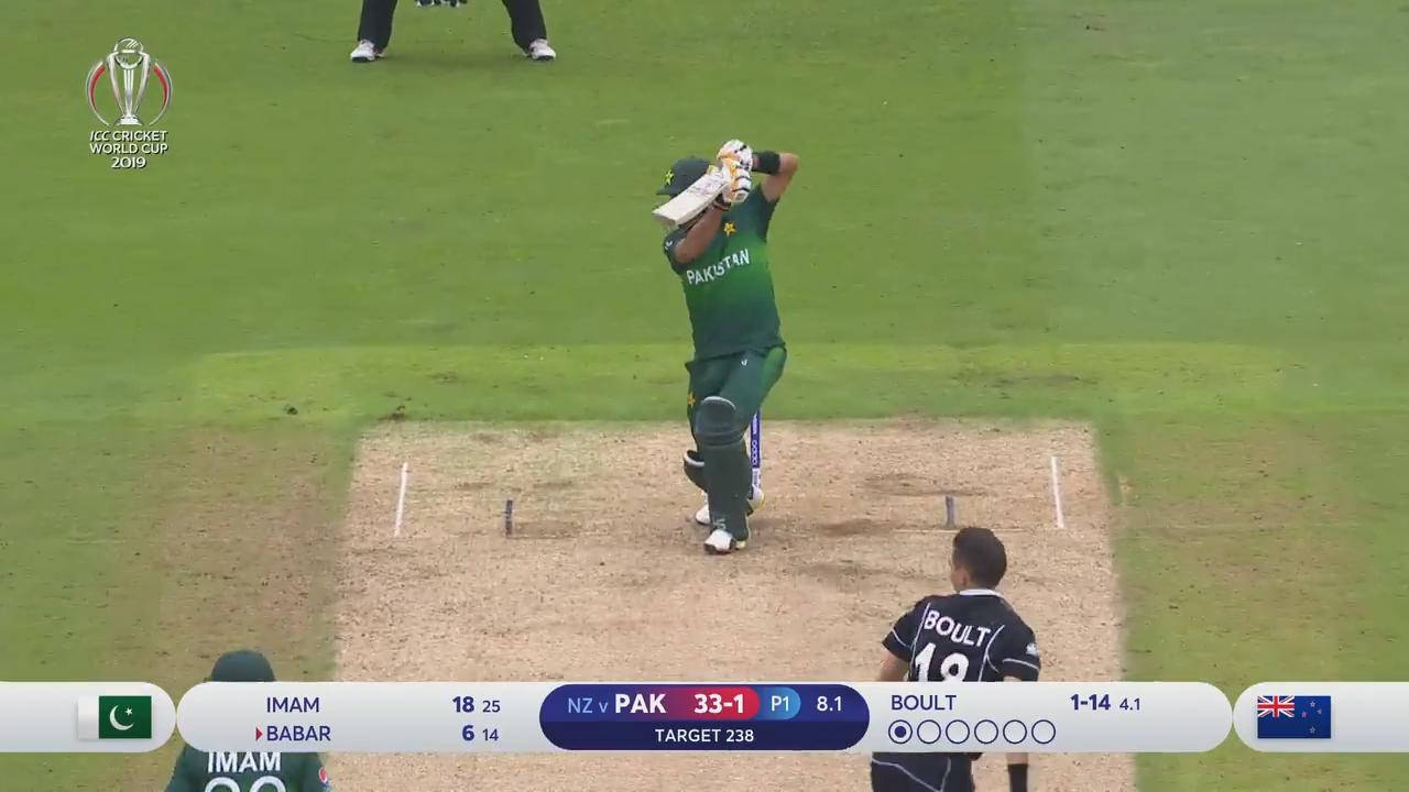 Babar Azam - The Master Blaster In Action Background