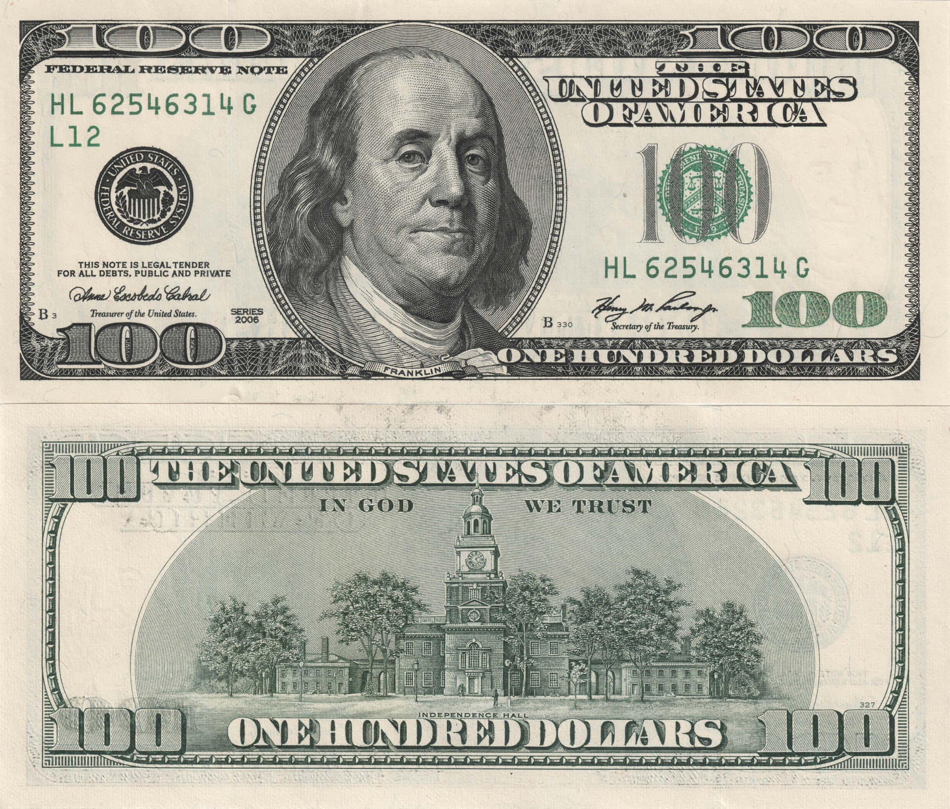 Back And Front Of 100 Dollar Bill Background