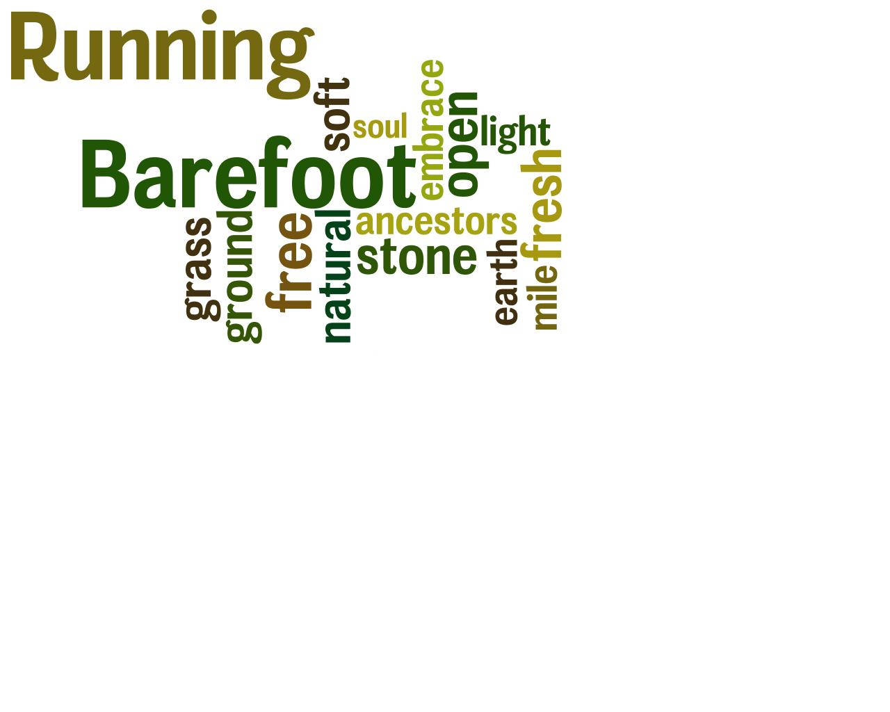 Barefoot Running Word Cloud Background