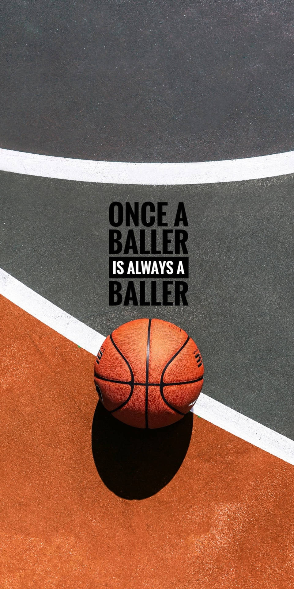 Basketball Motivation Once A Baller Background