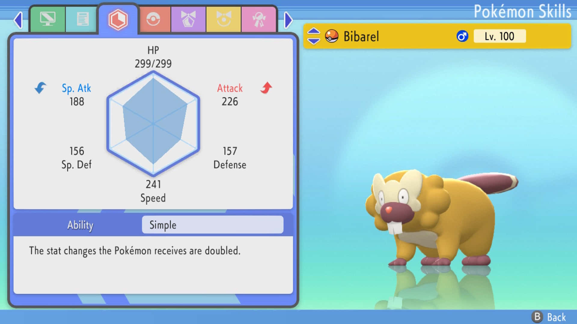 Bibarel Ability Profile Background