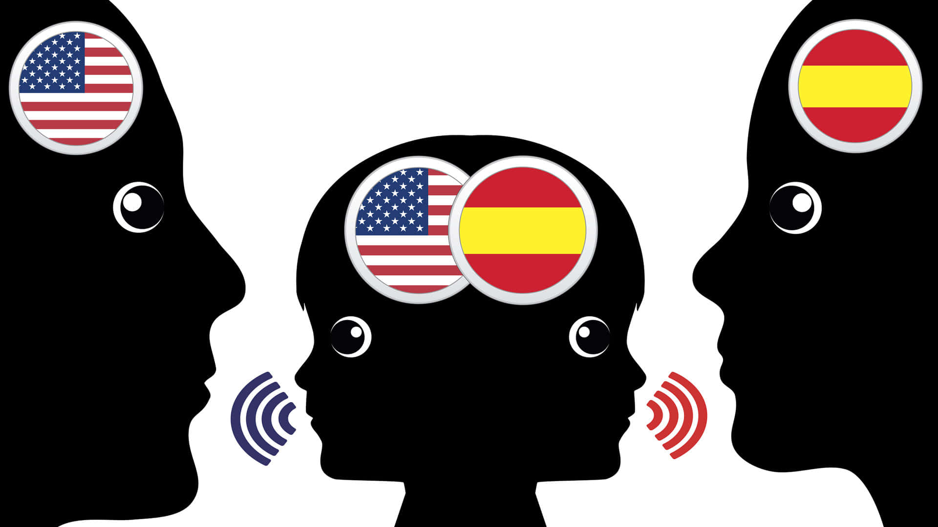 Bilingual Child Speaks Parent