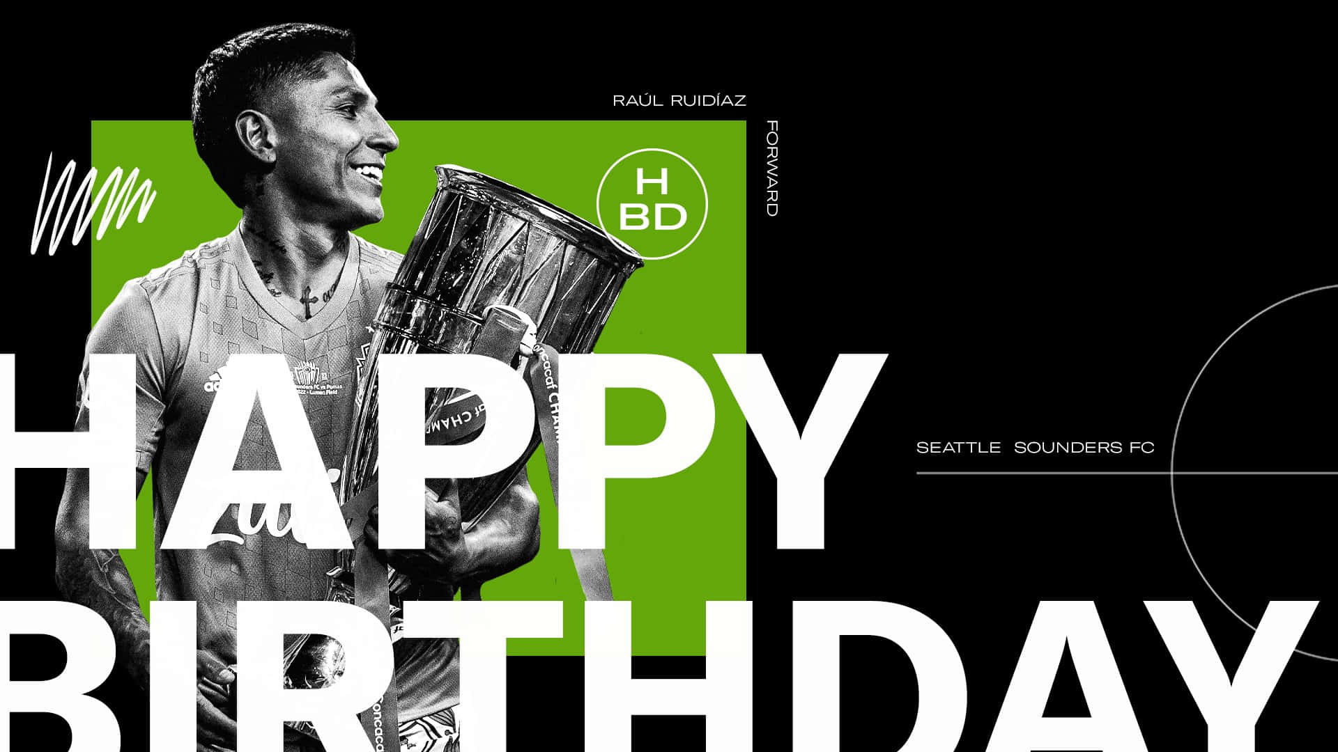 Birthday Poster Of Raul Ruidiaz Background