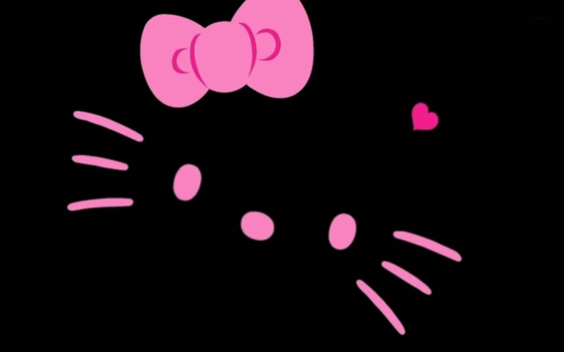 Black And Pink Aesthetic Hello Kitty Background