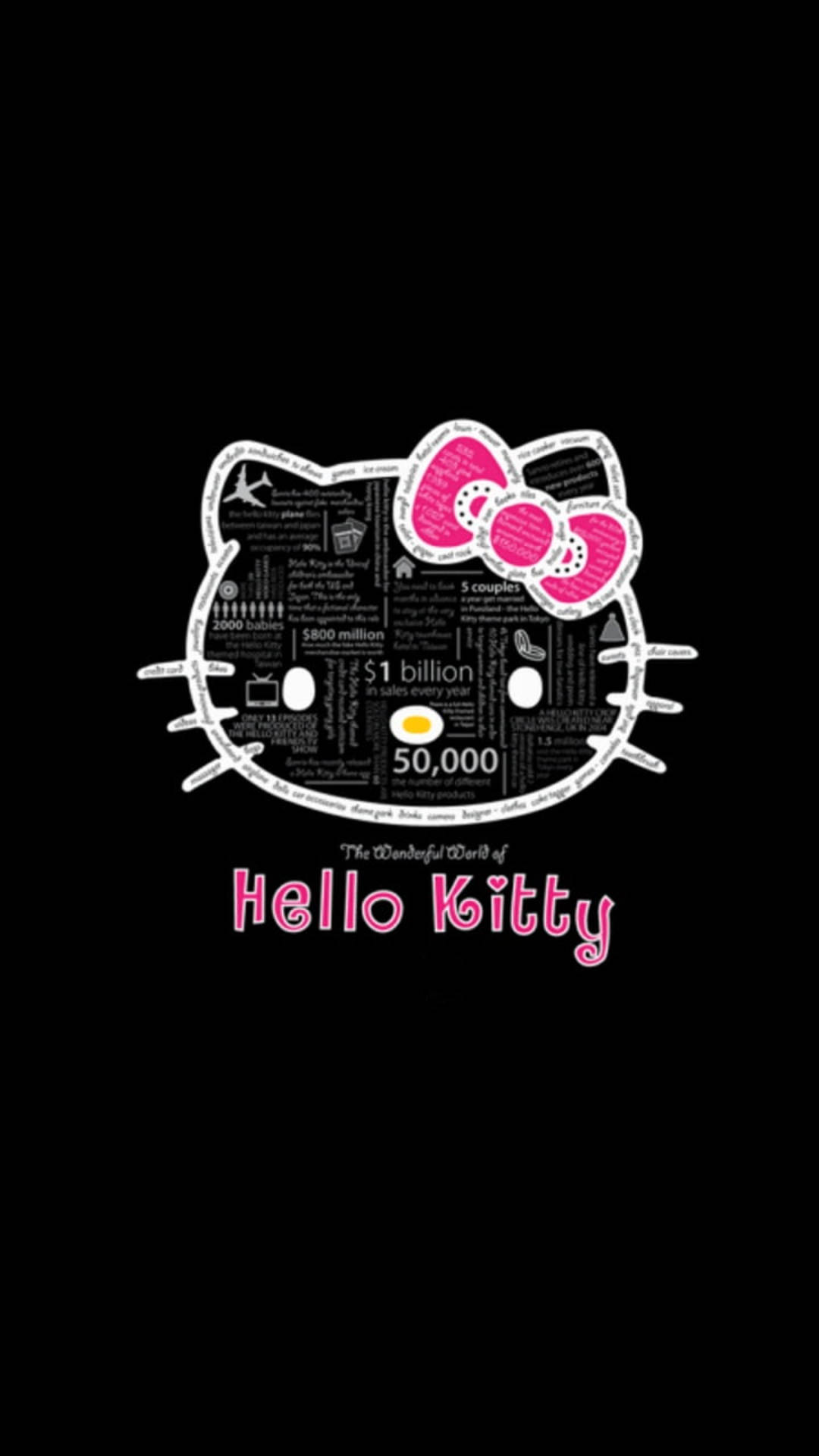 Black Hello Kitty World Background