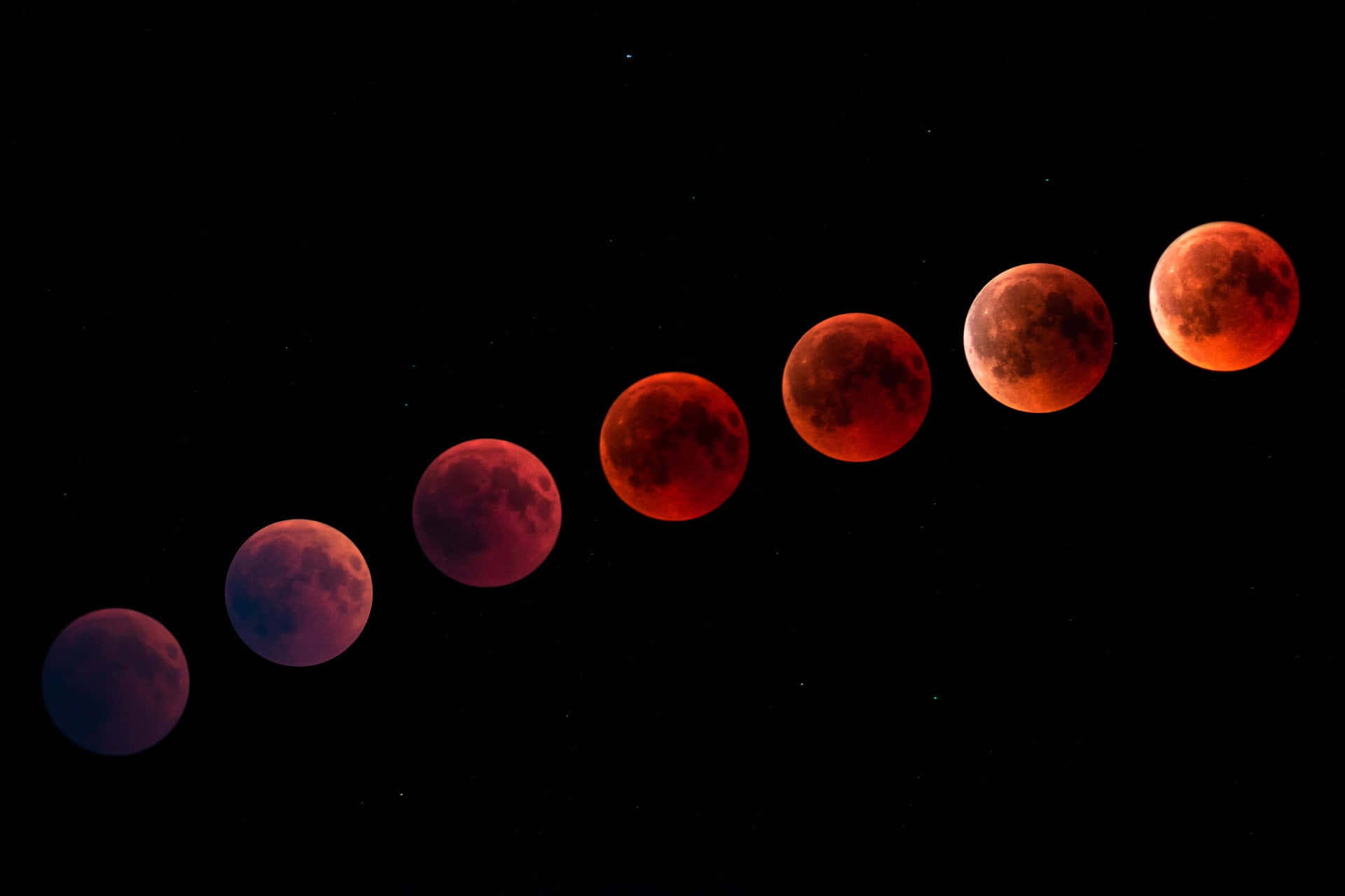 Blood Moon Phases Background