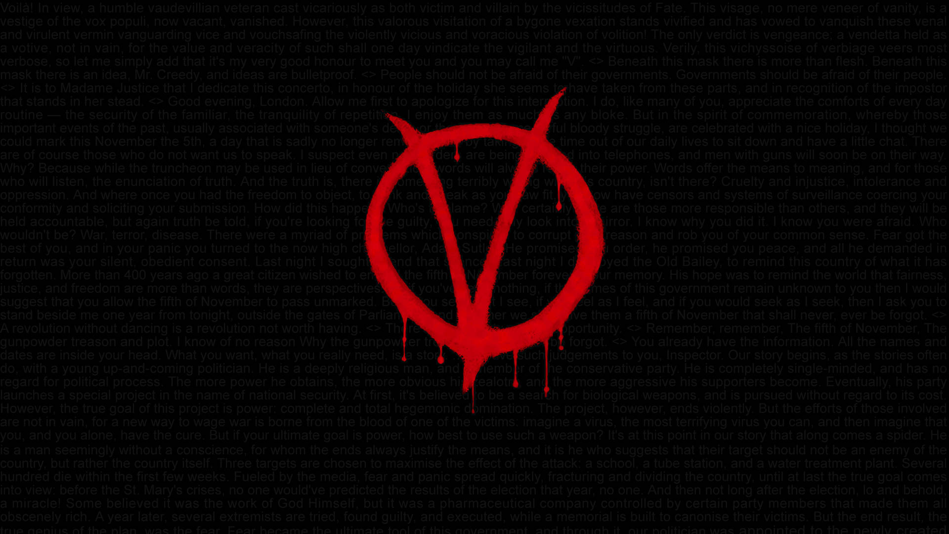 Bloody Letter V Background