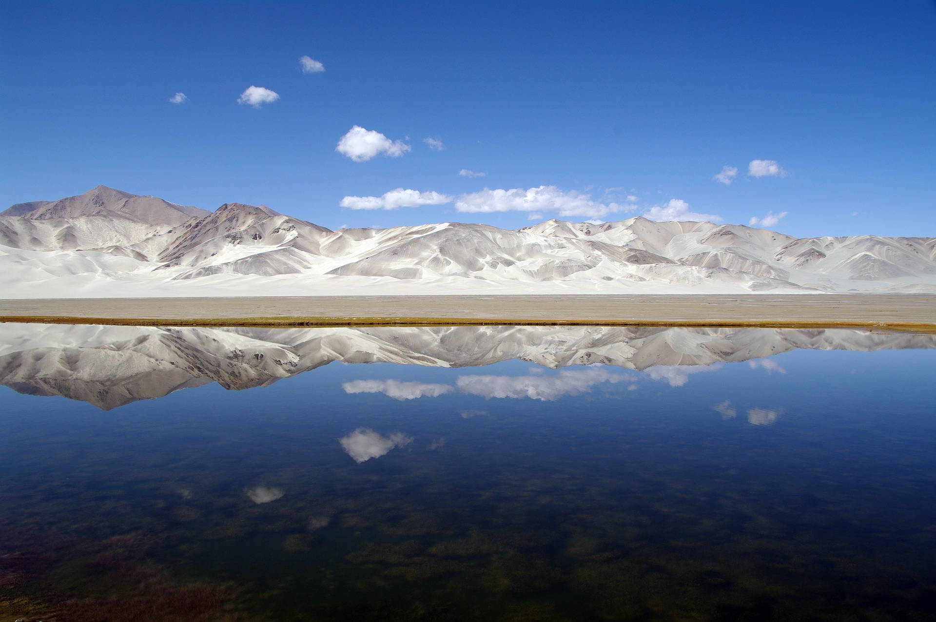 Blue Bulunkul Lake In Tajikistan Background