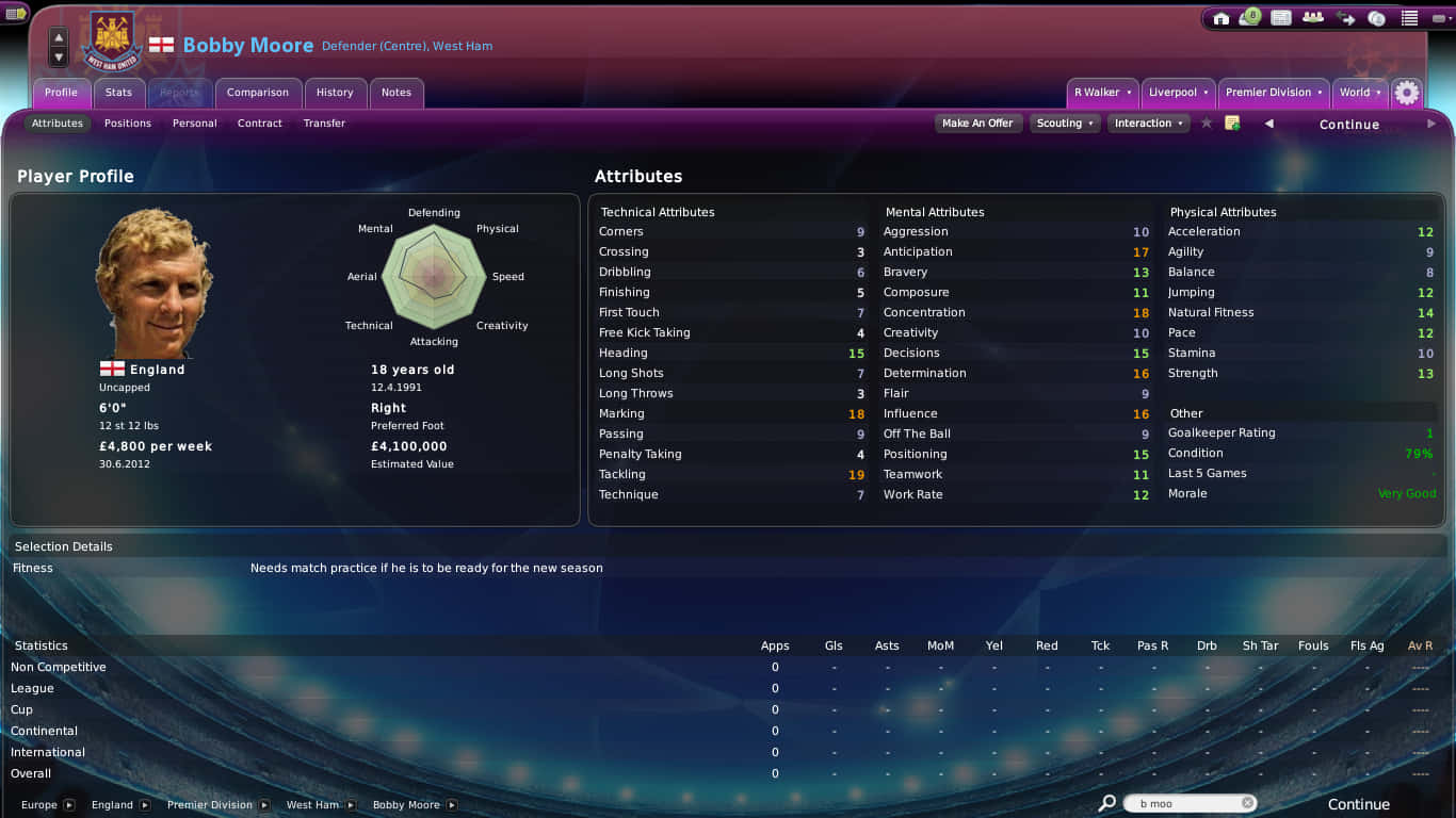 Bobby Moore Game Attributes Background