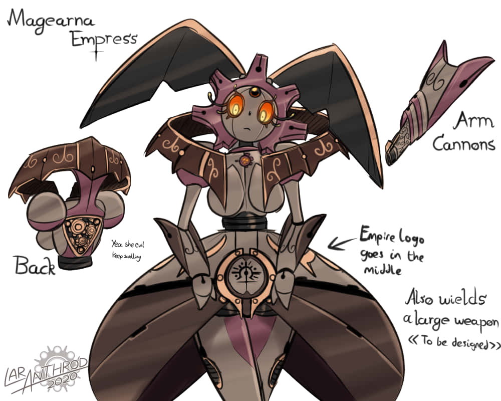 Body Part Labels Of Magearna Background