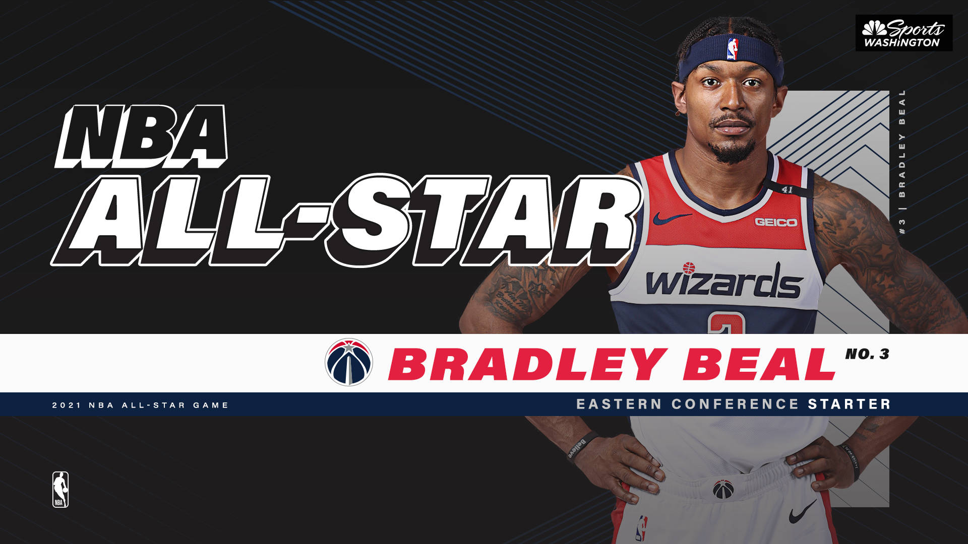 Bradley Beal Nba All-star Player Background