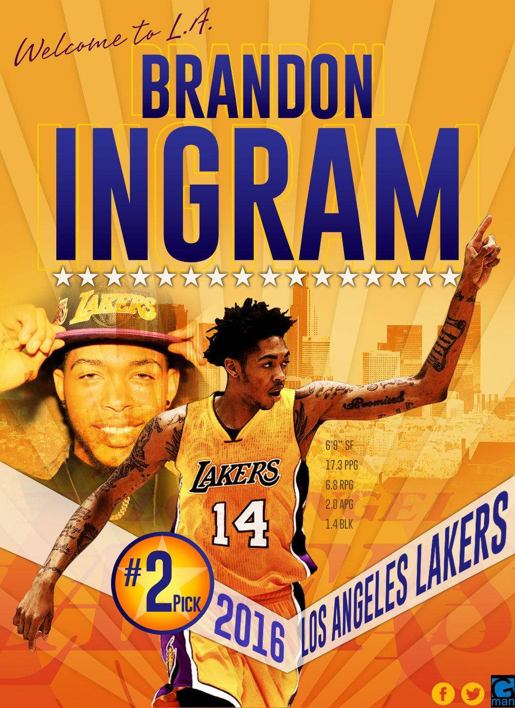 Brandon Ingram Nba Draft Background