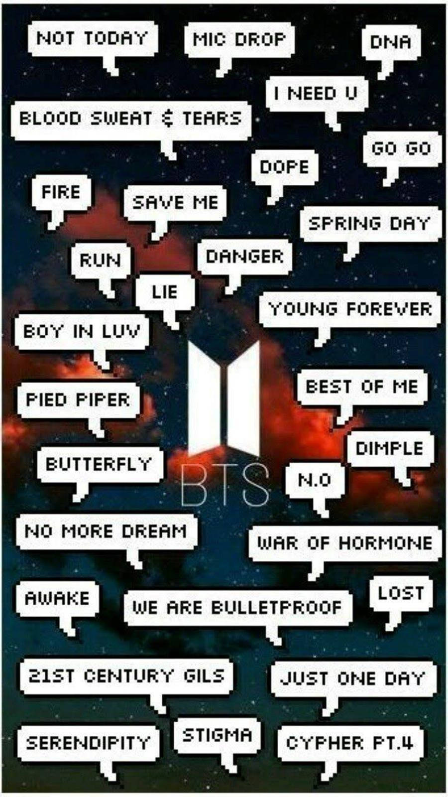 Bts Group Discography Aesthetic