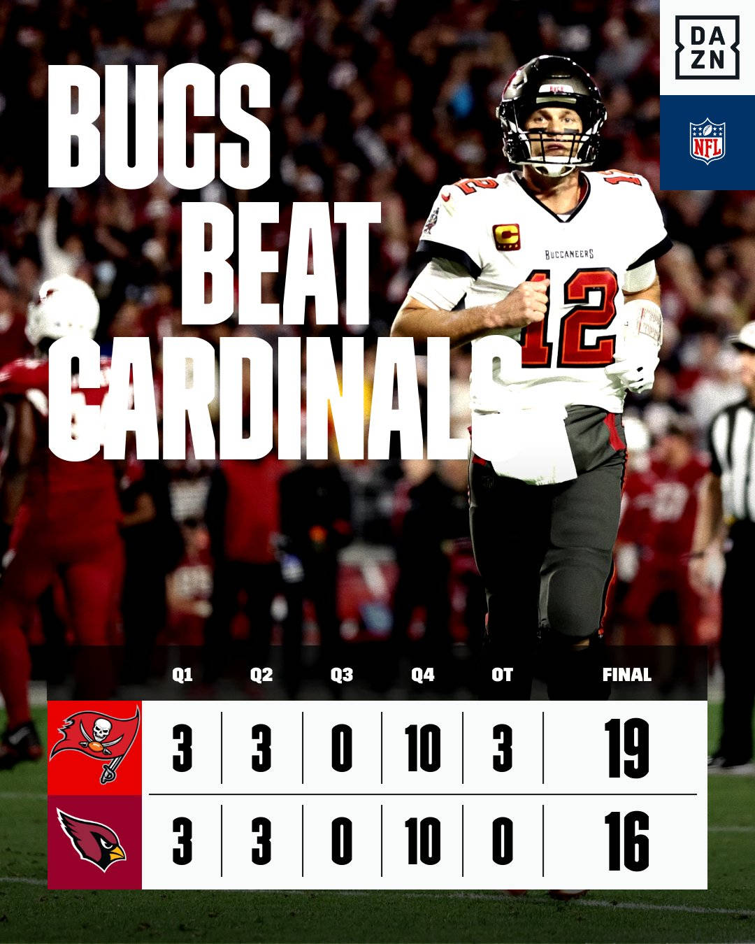 Buccaneers Beat Cardinals Nfl Scores Background