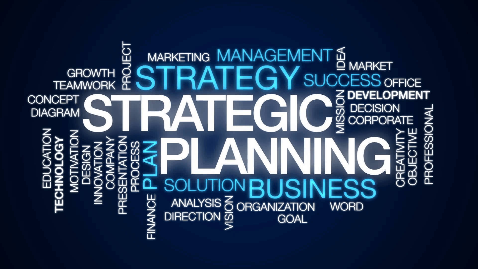 Business Strategic Planning Background