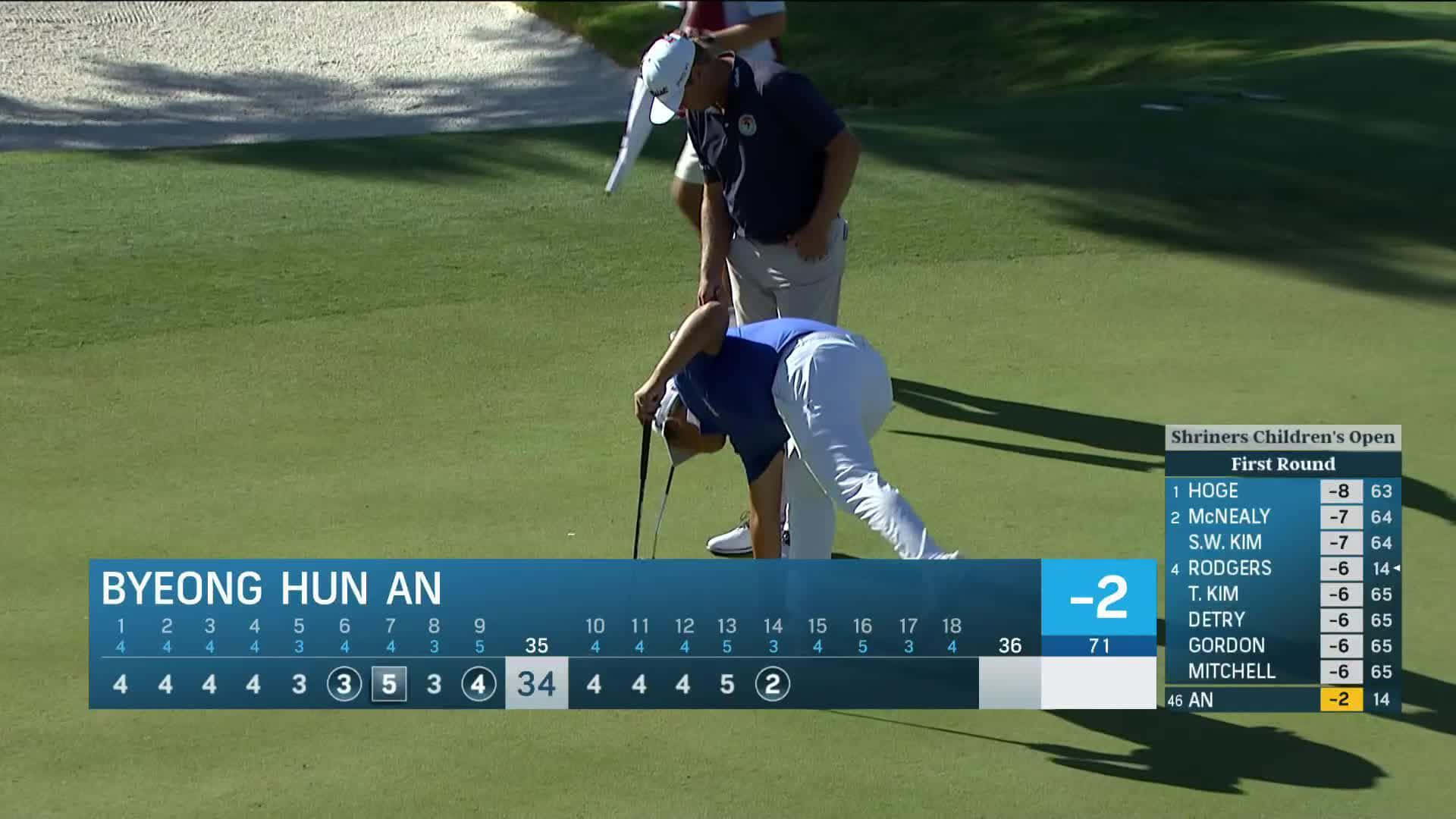 Byeong Hun An Ranking And Score Statistics