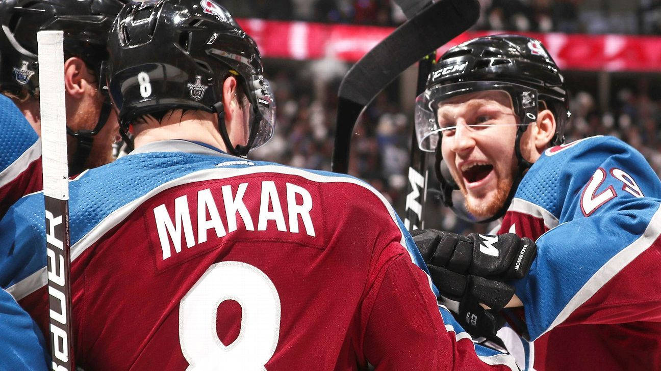 Cale Makar And Nathan Mackinnon On The Ice Background