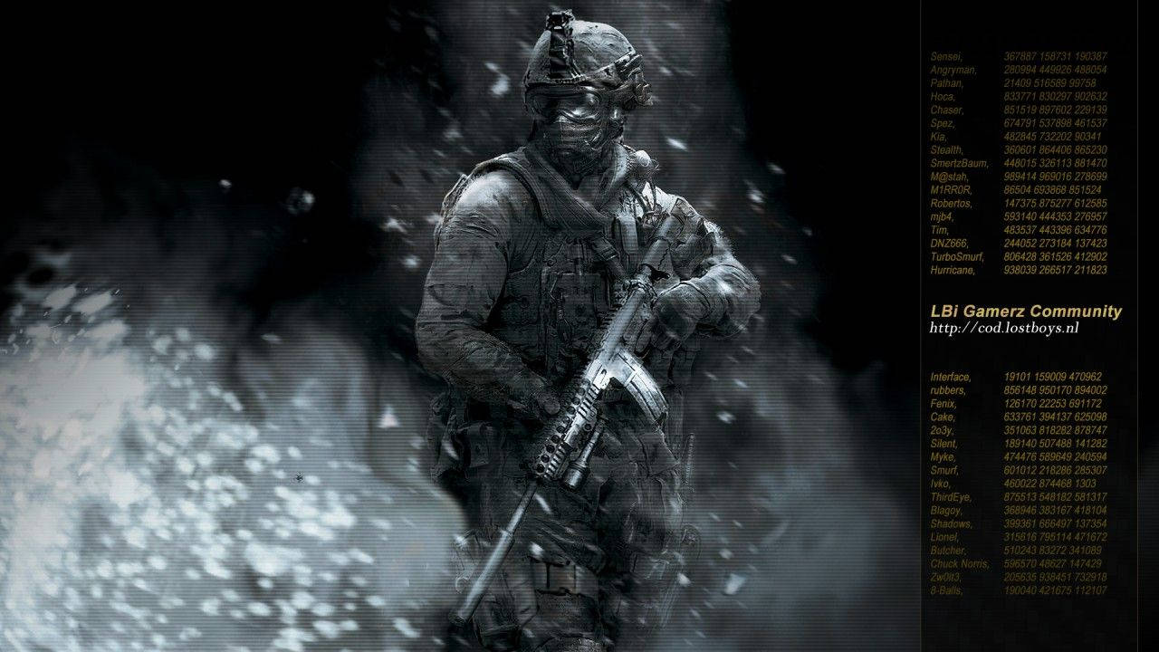 Call Of Duty Modern Warfare Poster With Codes Background
