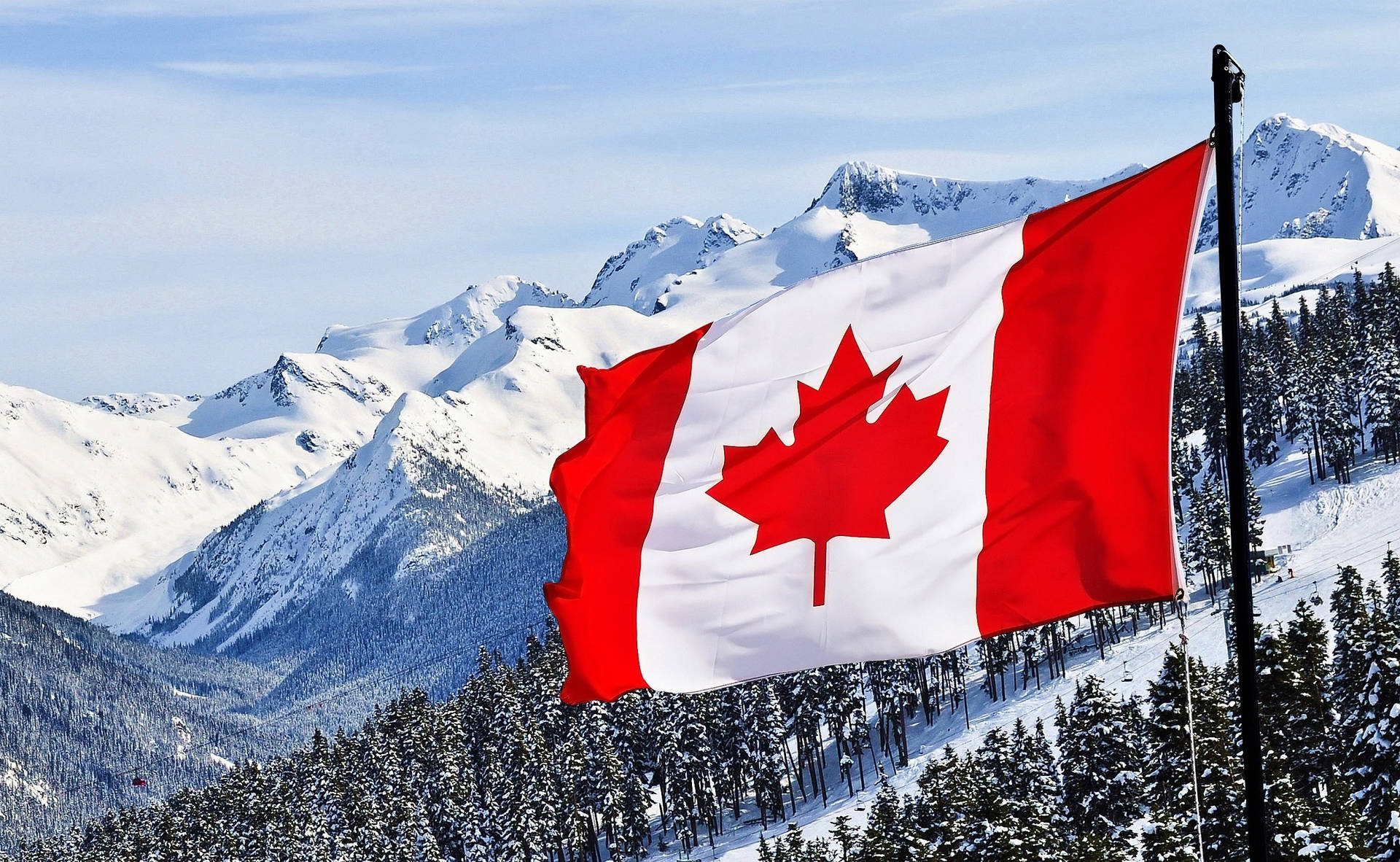 Canadian Flag Landscape Background