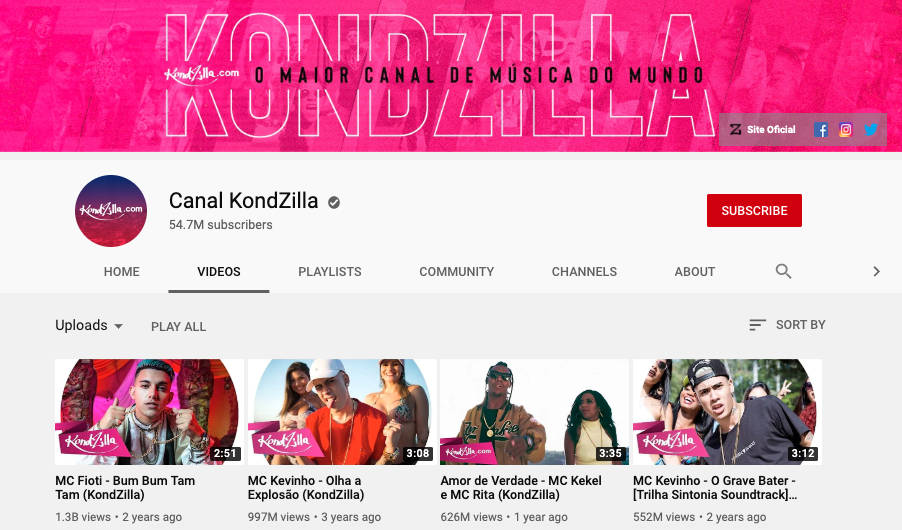 Canal Kondzilla Youtube Channel Background