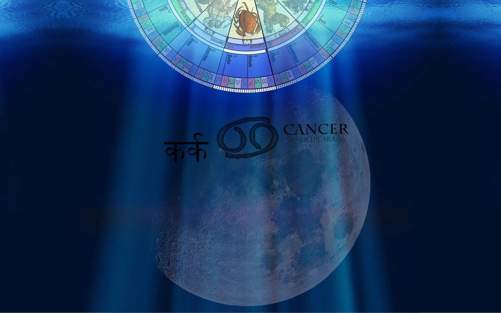 Cancer Zodiac Ocean Reflection Background