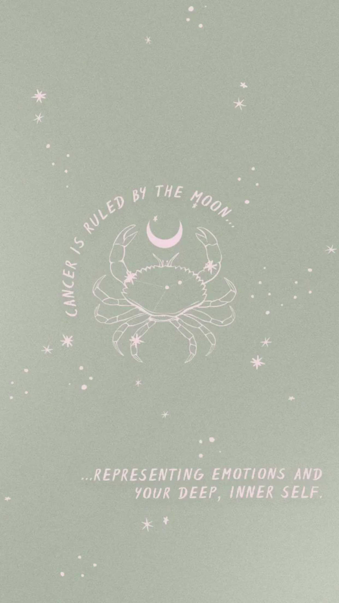 Cancer Zodiac Ruled By Moon Background