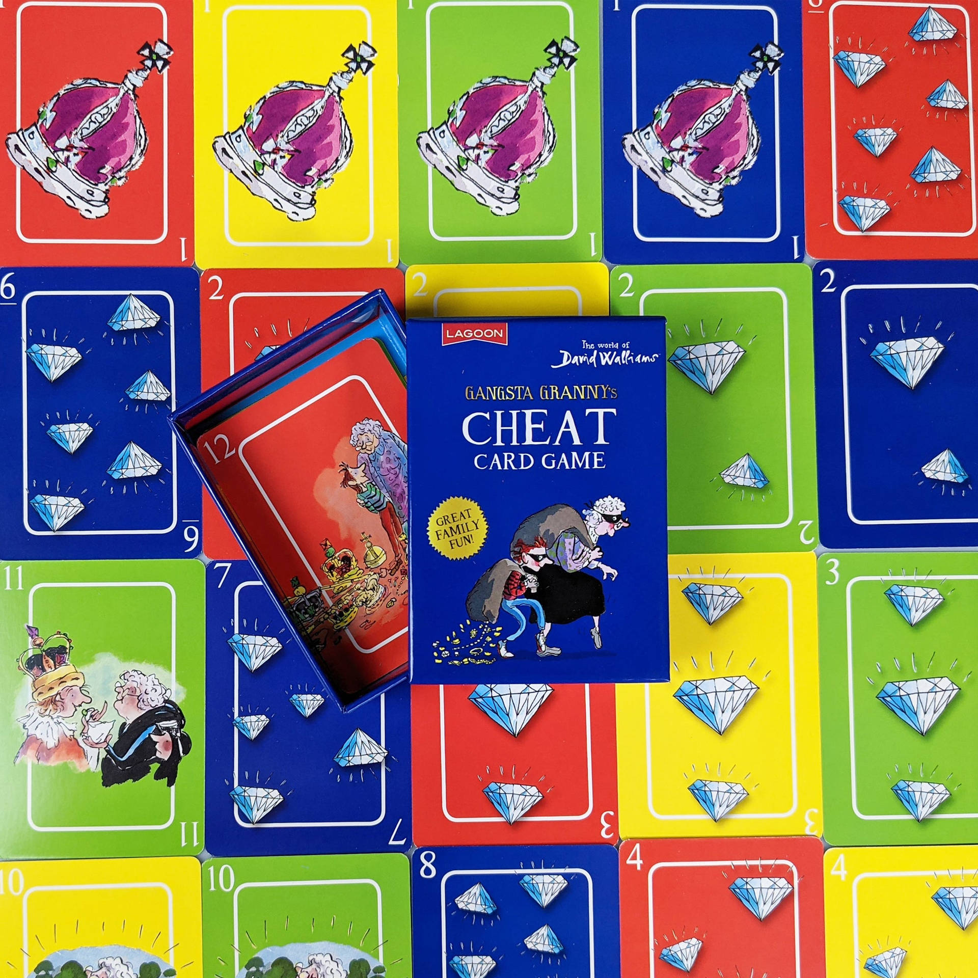 Caption: A Set Of Cheat Cards Strategically Displayed