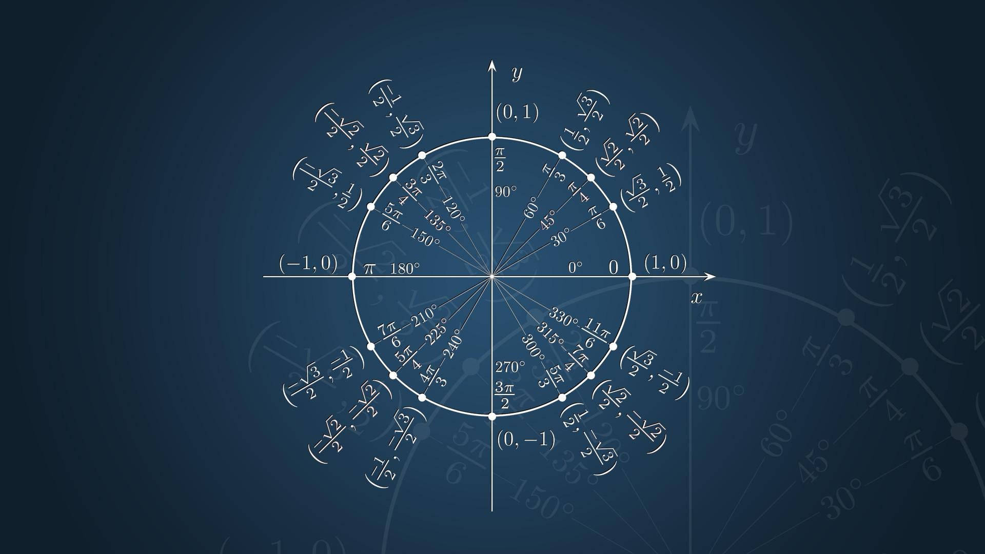 Caption: Abstract Trigonometry Concept On A Blue Background Background