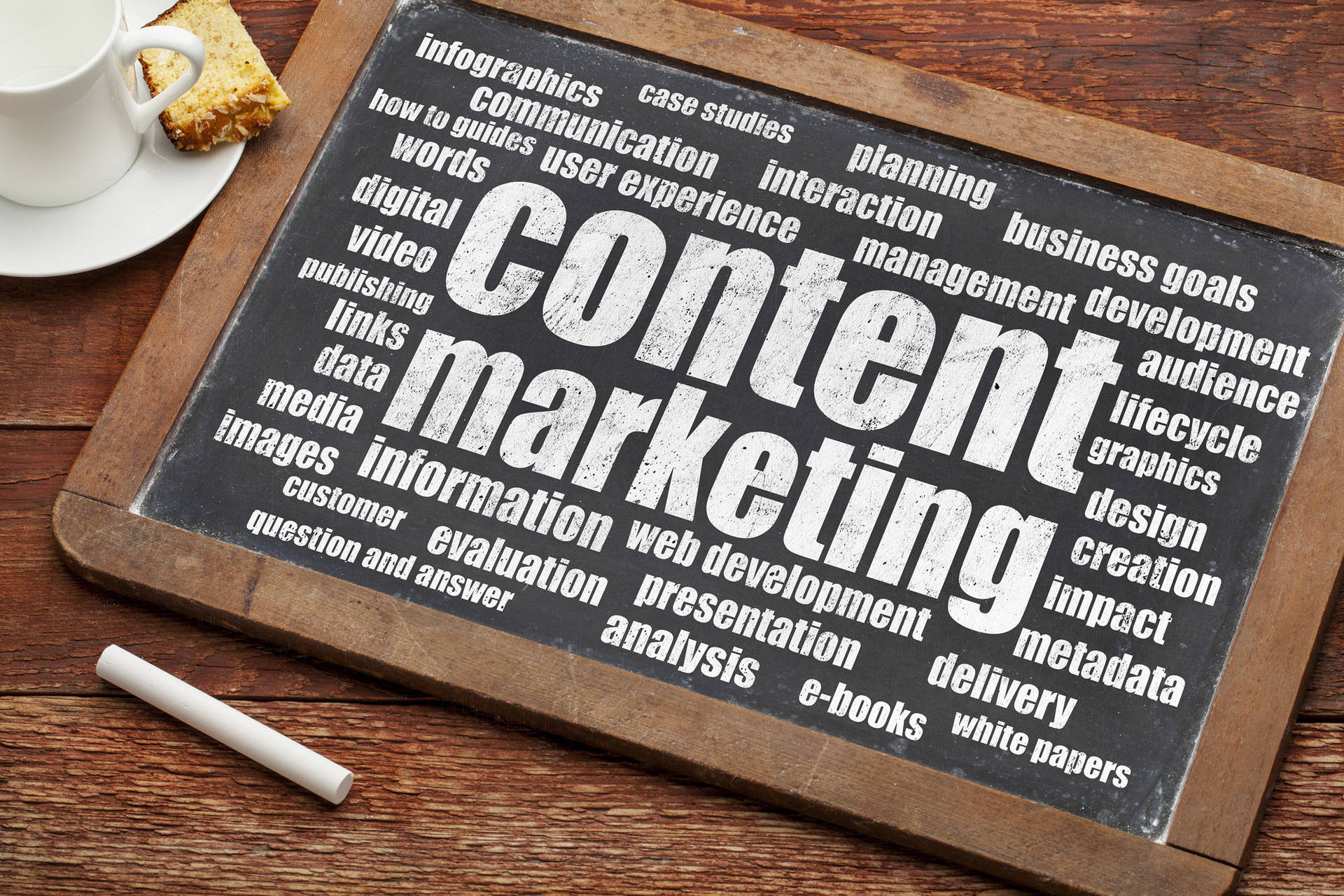 Caption: Content Marketing Strategy On Small Blackboard