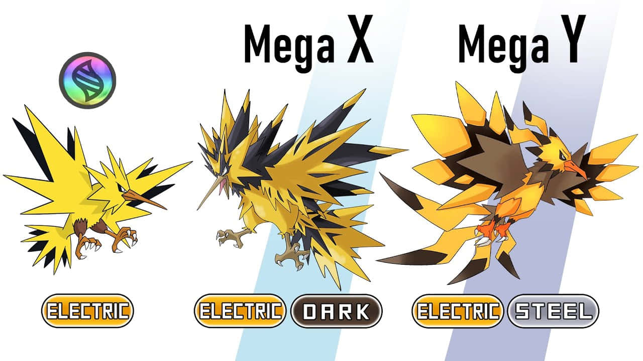 Caption: Electrifying Zapdos Mega Evolution