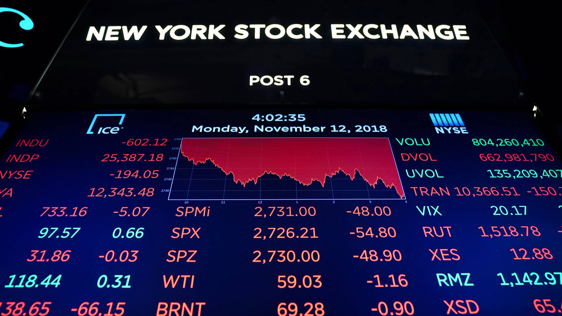 Caption: The Bustling New York Stock Exchange Background