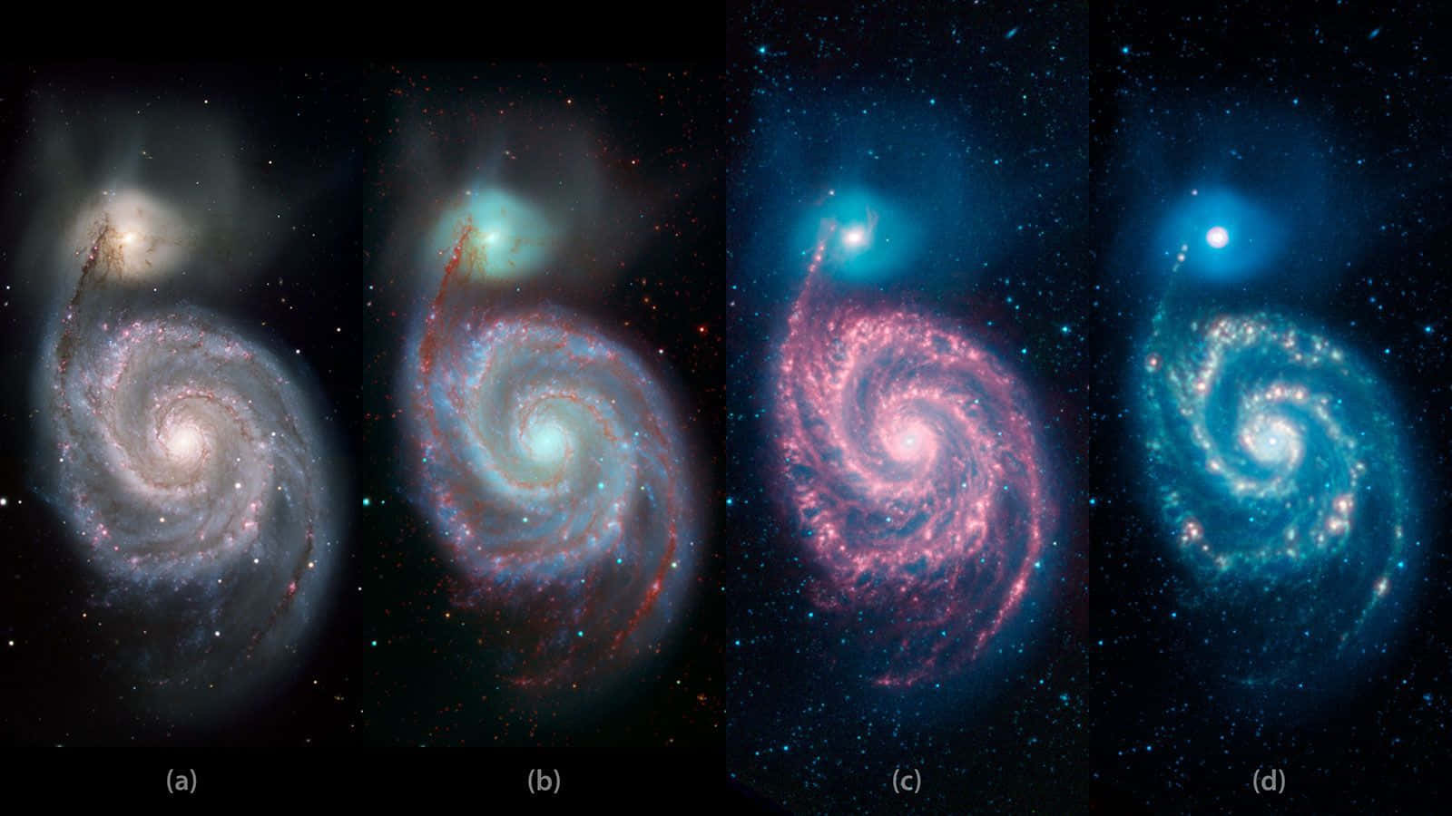 Captivating View Of Whirlpool Galaxy Background