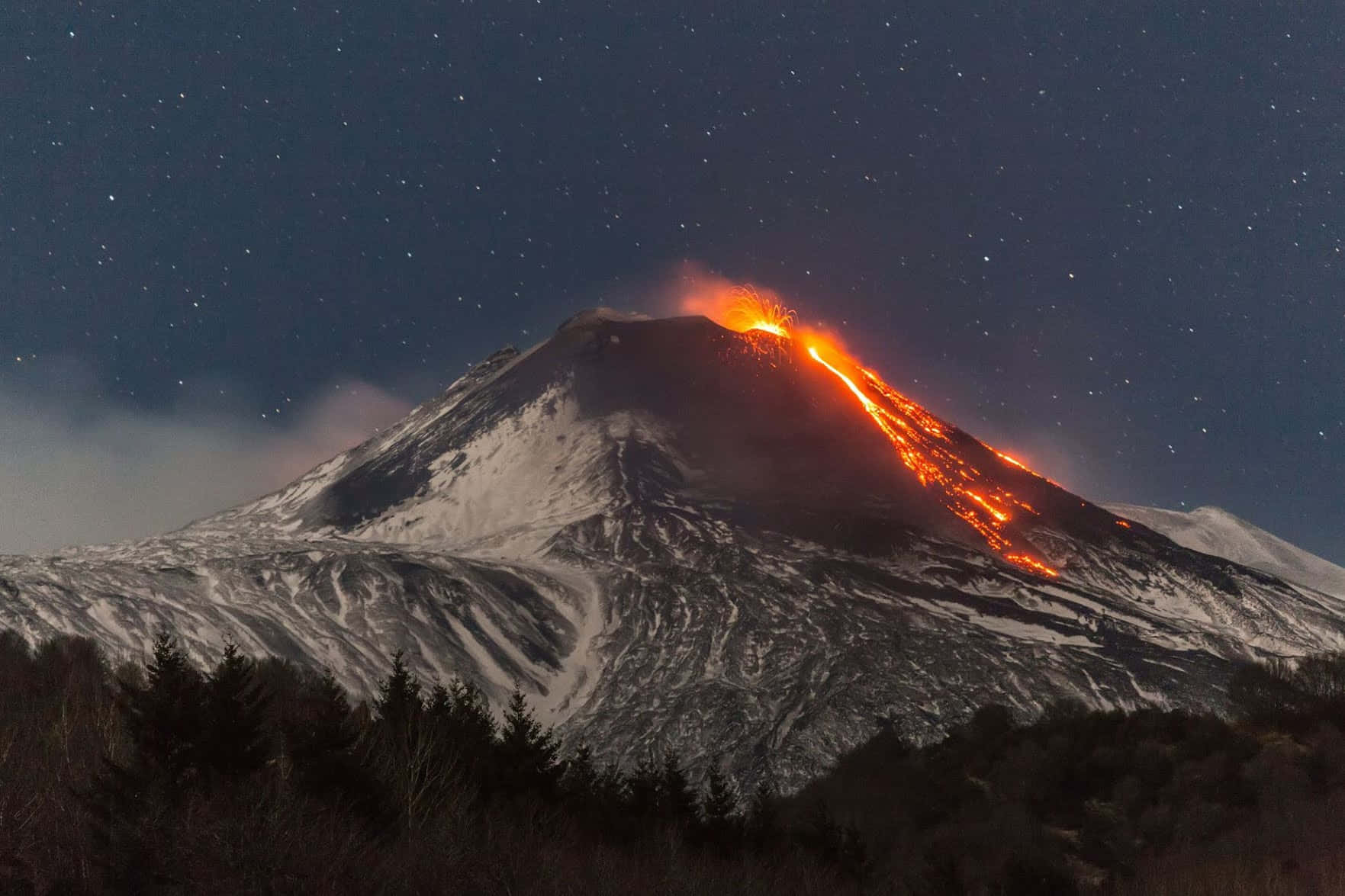 Capture Violent Mount Etna