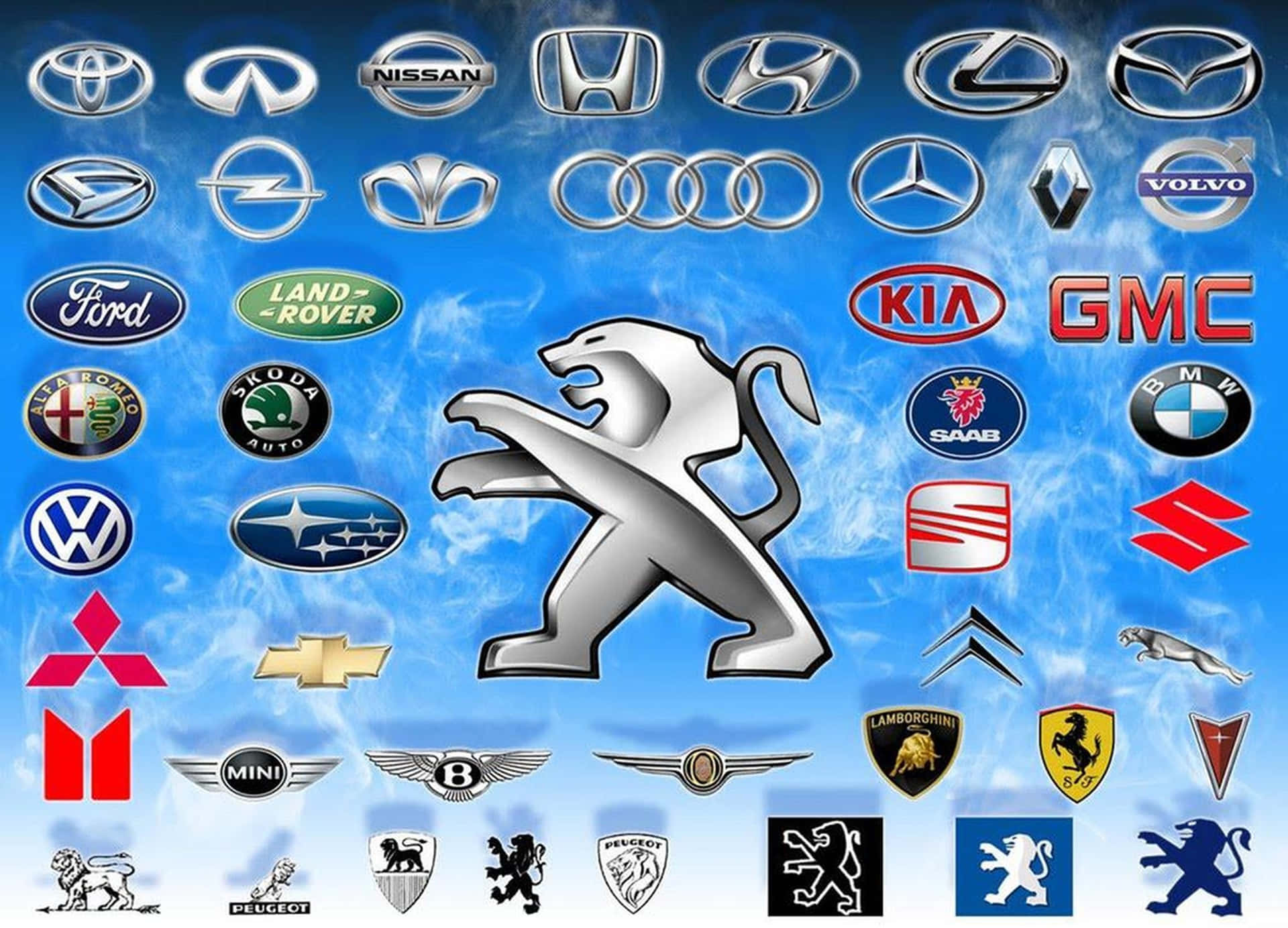 Car Logo: The Ultimate Symbol Of Automotive Prestige Background