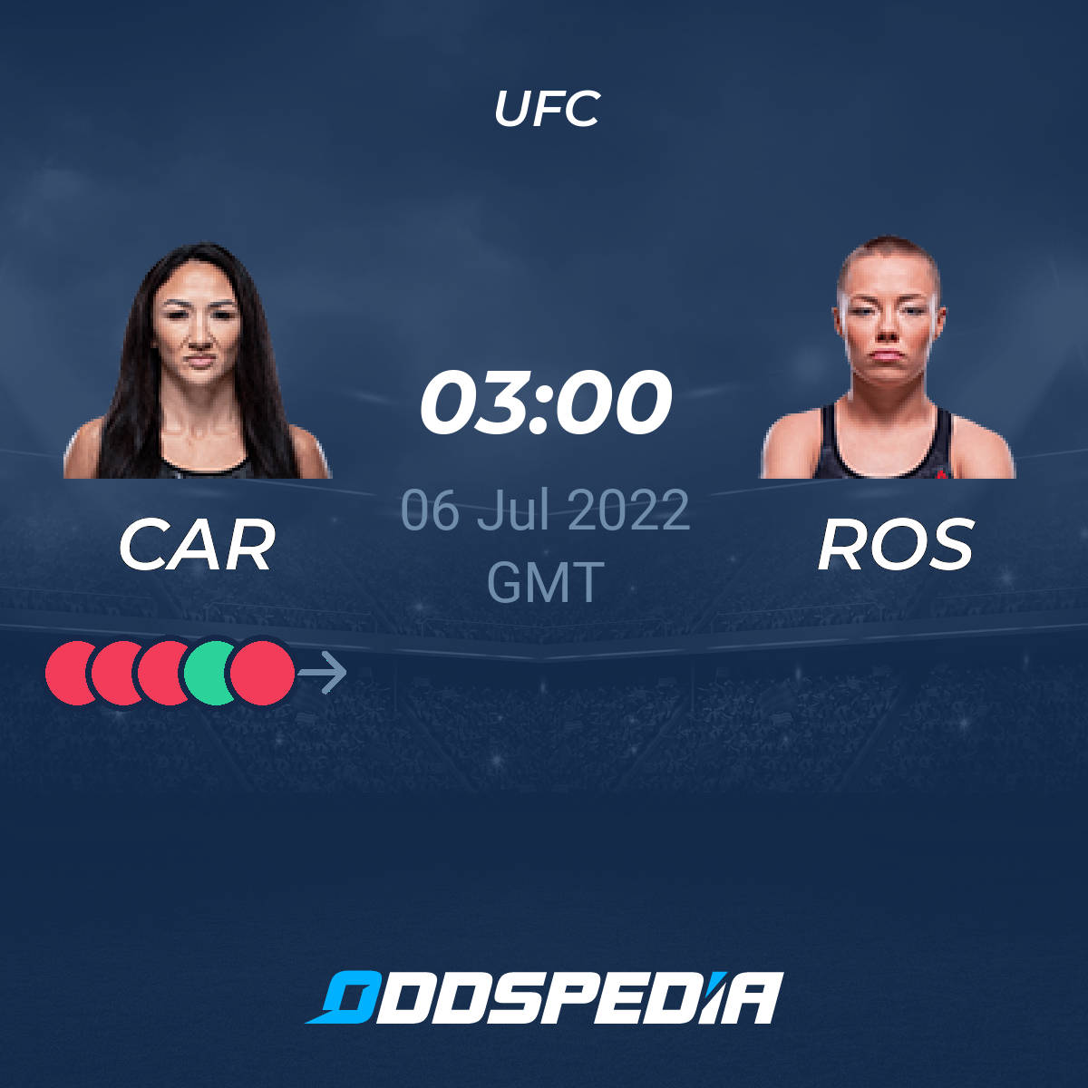 Carla Esparza Versus Rose Namajunas Time Background