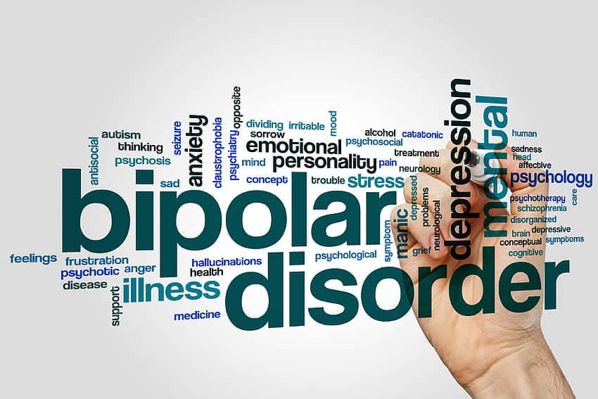 Catatonic In Bipolar Disorder Word Cloud Background