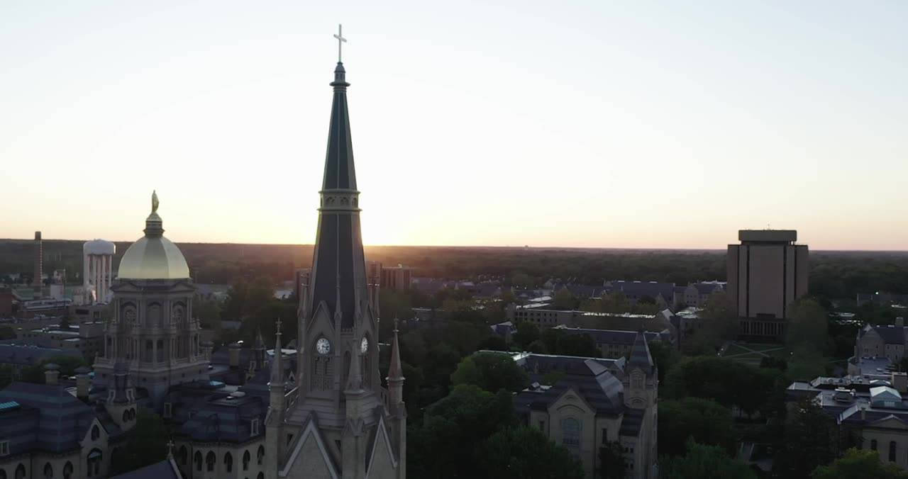 Catholic Church At University Of Notre Dame Background